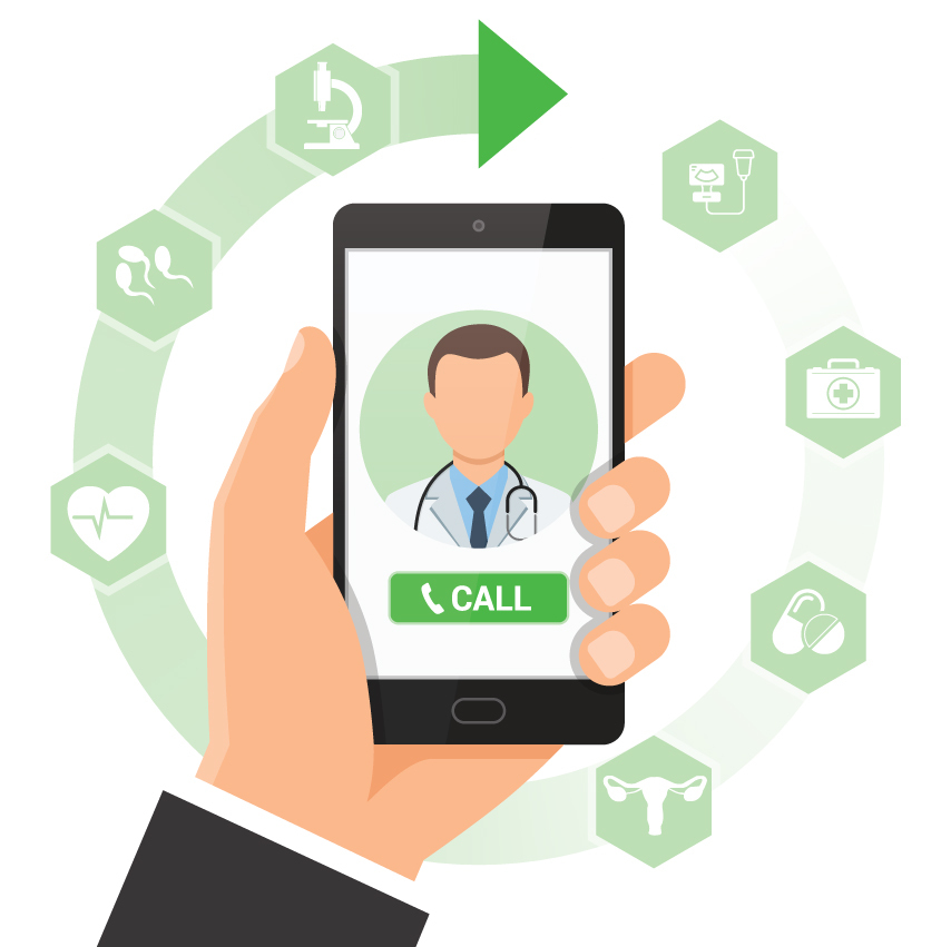Contact